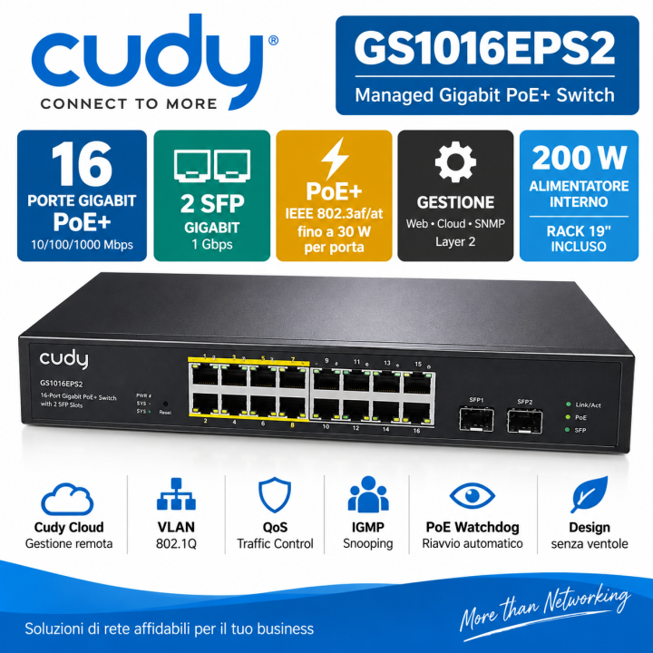 Switch Cudy GS1016EPS2 16 Porte Gigabit PoE+ 2 SFP Gestito L2 200W