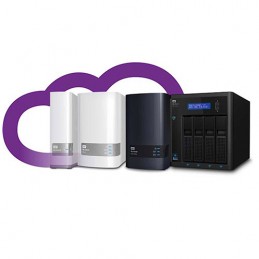 Backup NAS no limits space...