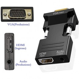 Adattatore da HDMI a VGA e...