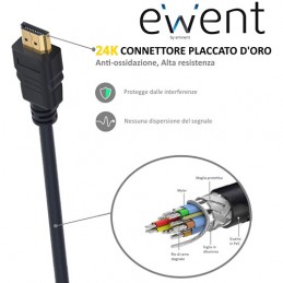 Cavo HDMI 1 Metri - EC1330