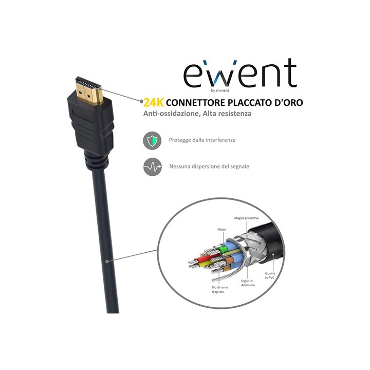Cavo HDMI 1 Metri - EC1330