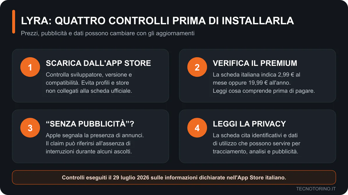 Quattro controlli su download, Premium, pubblicità e privacy prima di installare Lyra