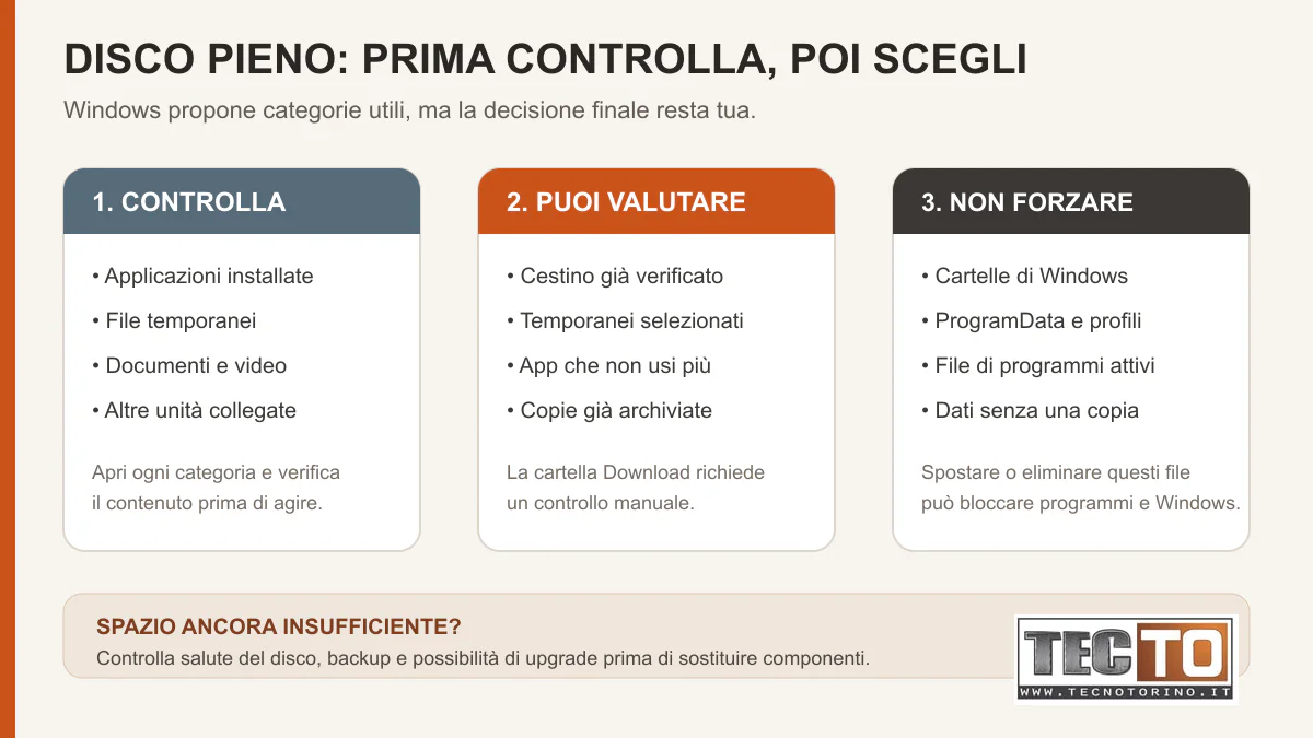 Controlli sicuri prima di liberare spazio sul disco in Windows 11