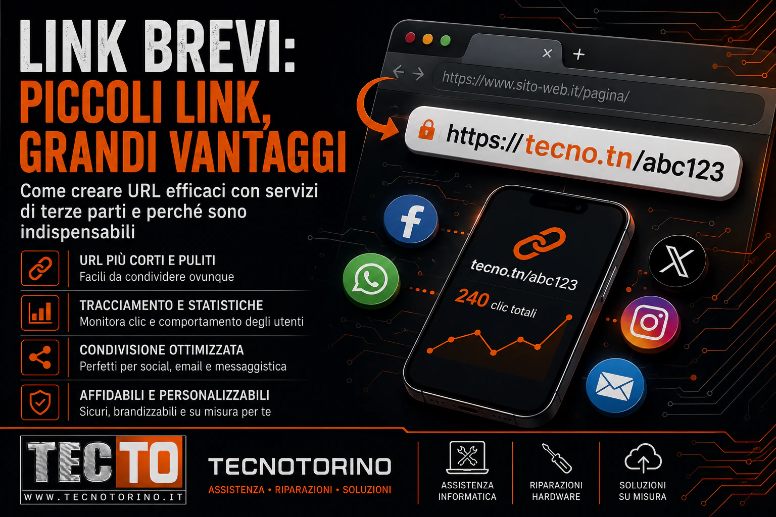 Link Brevi: Come Creare URL Efficaci con Servizi di Terze Parti e Perché Sono Indispensabili