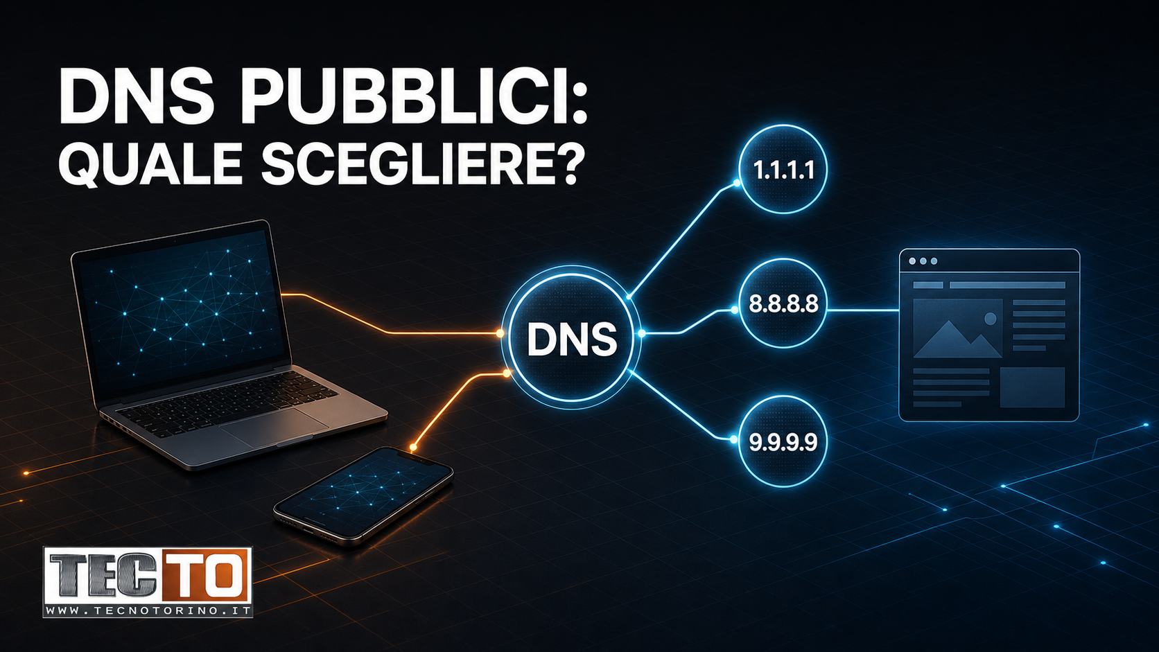 Schema dei DNS pubblici Cloudflare, Google e Quad9 collegati a computer e smartphone