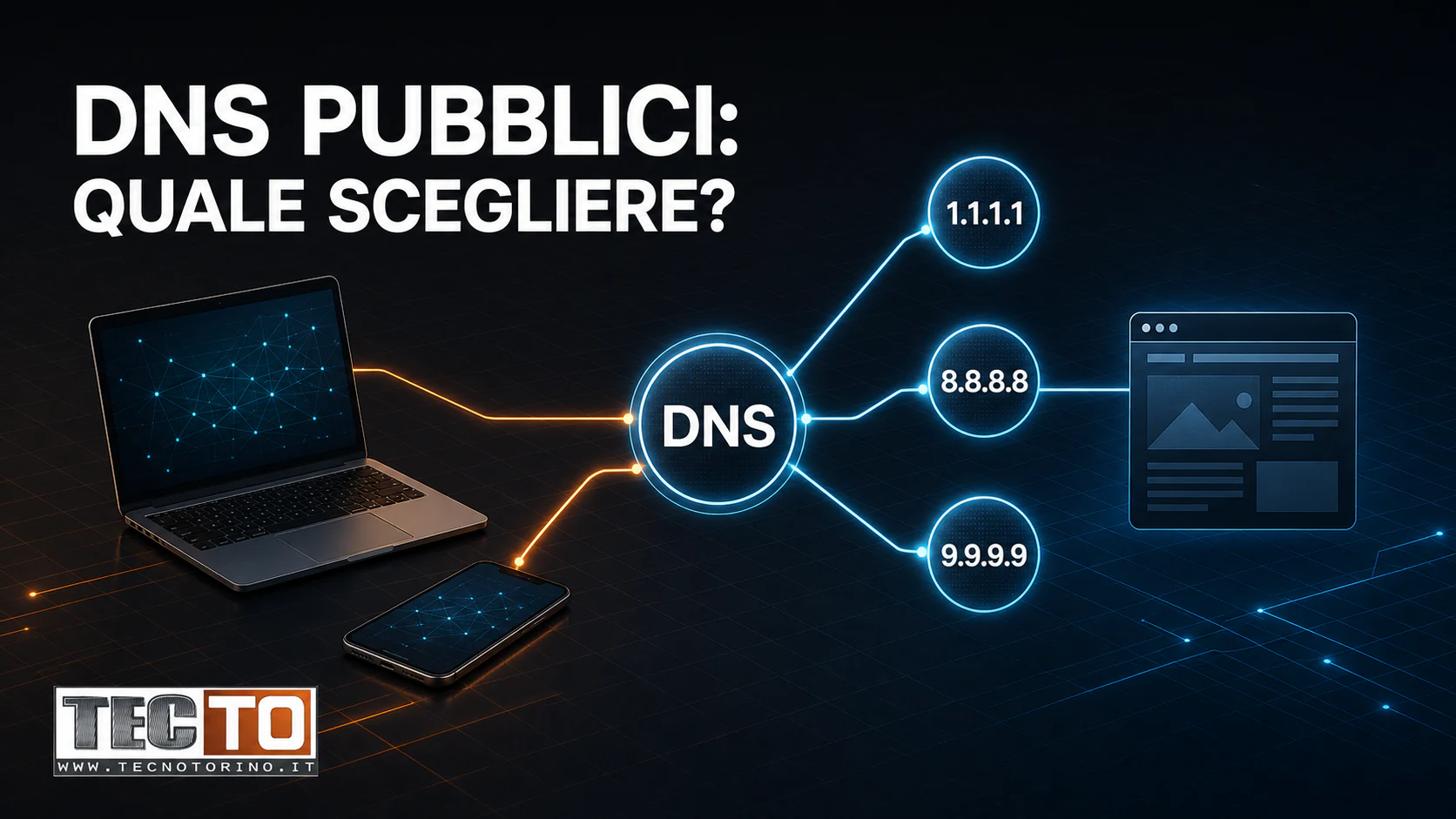 Schema dei DNS pubblici Cloudflare, Google e Quad9 collegati a computer e smartphone